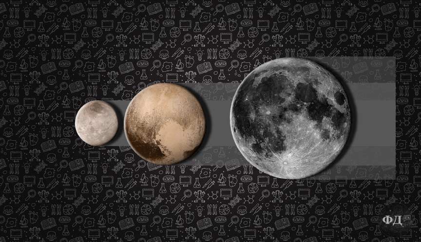 Супутник Харона, Плутон та Місяць
