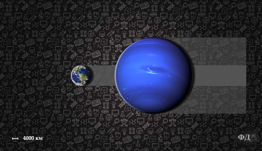 Земля і планети Нептун
