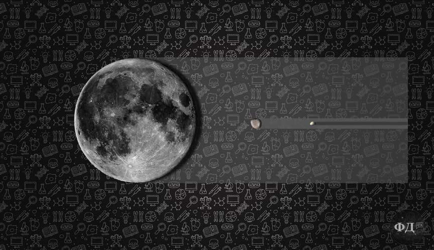 Місяці і Фобос з Деймосом